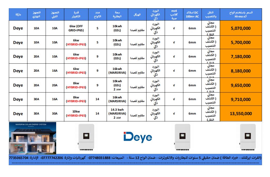 DEYE