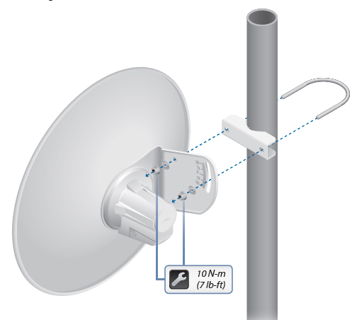 نانو باور بيم 400