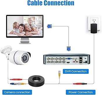 كيبل كامرات  (10M)  ماركه 3