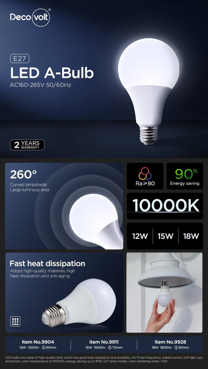 مصباح كروي 18W-10000K-ابيض ديكوفولت9928