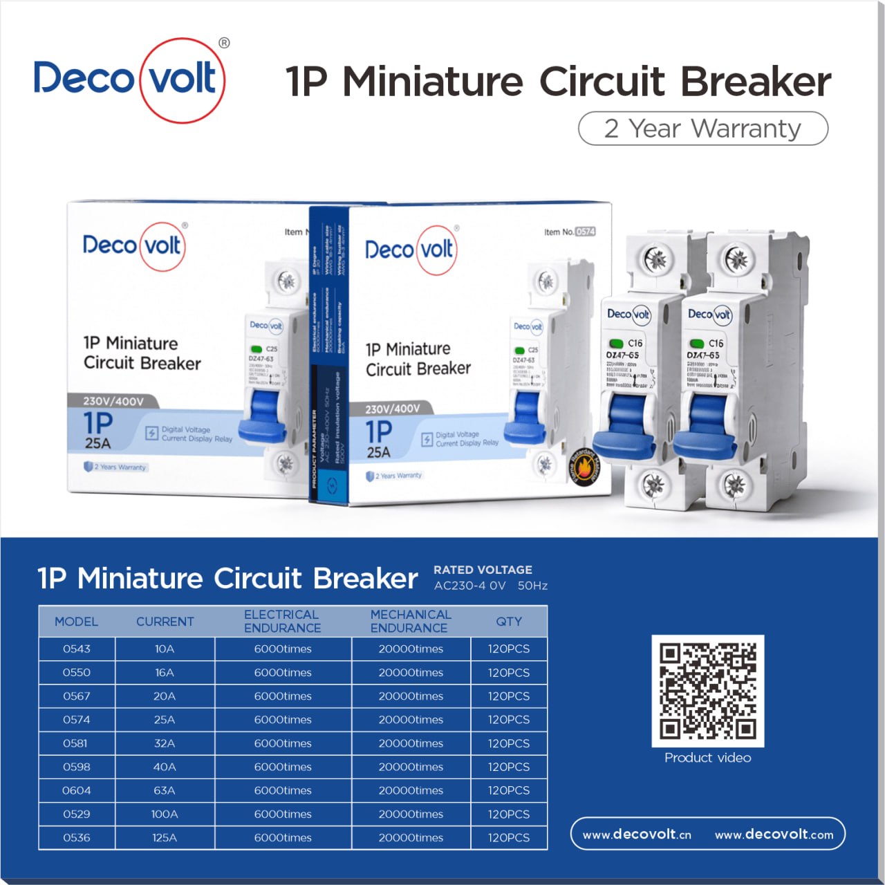 قاطع دوره احادي سوبر 10A- ديكوفولت0543